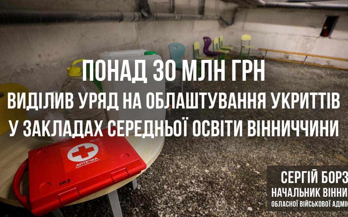 Уряд виділив понад 30 млн. грн. на облаштування укриттів у школах Вінниччини